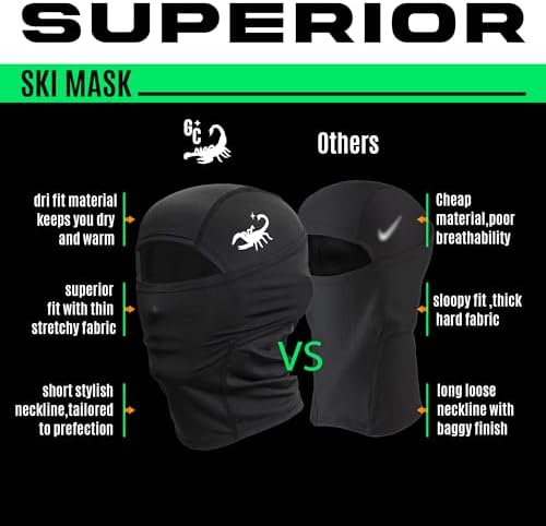 GC Mechna True Elite Hyperwarm Full Face Ski Mask Balaclava