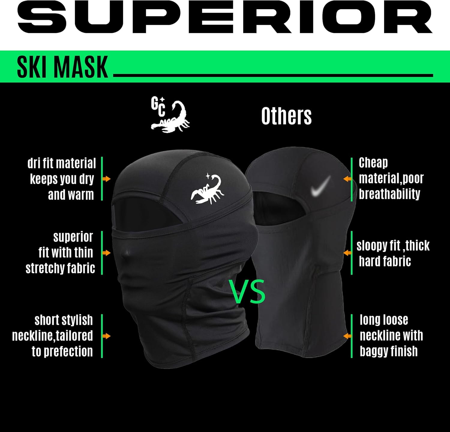 GC Mechna True Elite Hyperwarm Full Face Ski Mask Balaclava