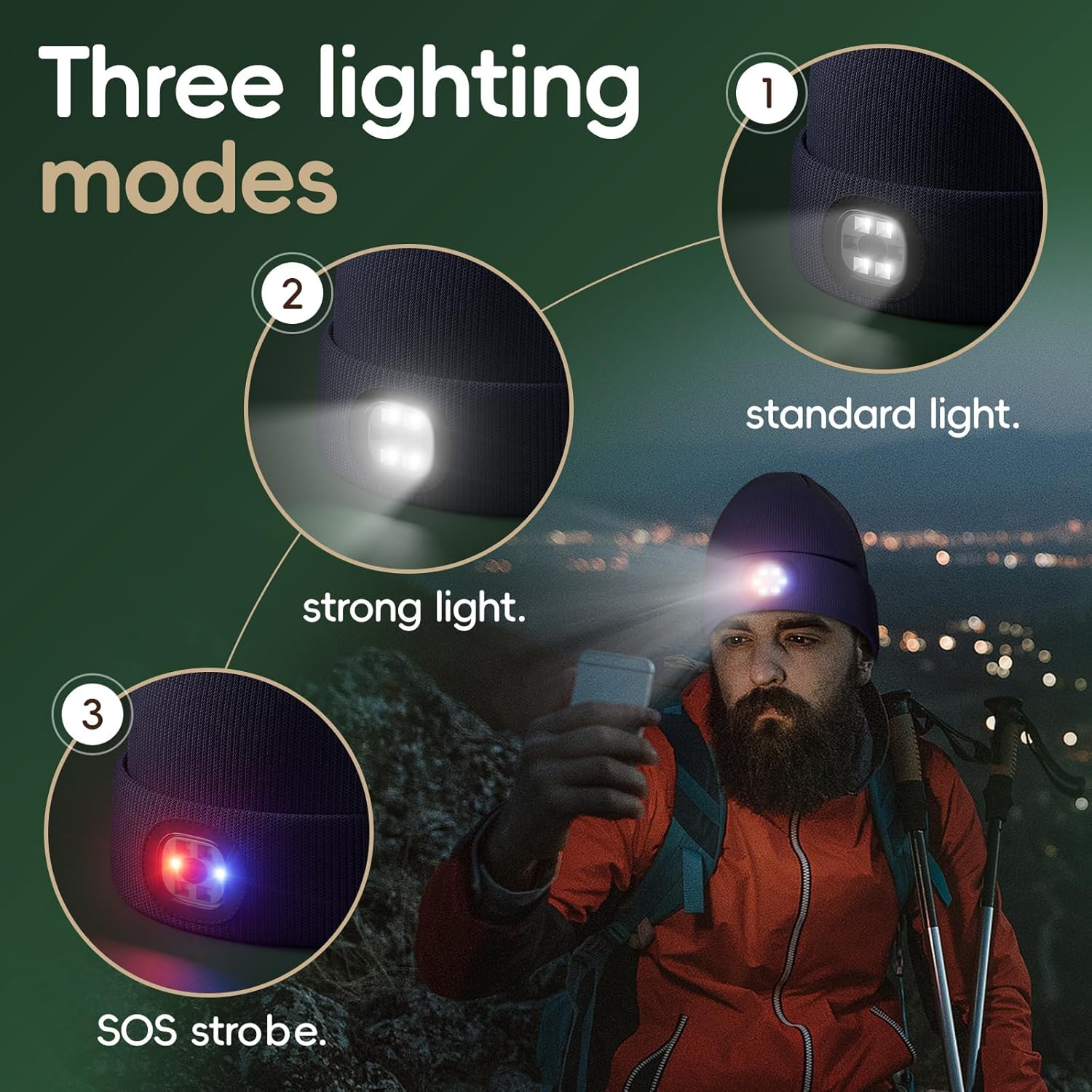 Olulse Unisex Winter Beanie with Built-in LED Light for Men Women